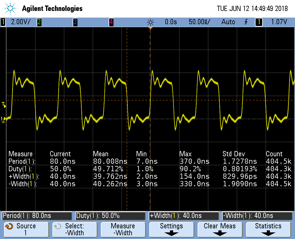 gpio.pru0.c with __delay_cycles(0)